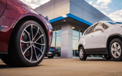 Car Buying Checklist